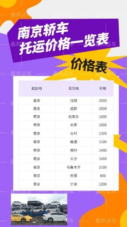 轎車托運(yùn)價(jià)格一覽表，省心省力又省錢！