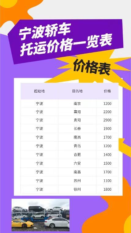 轎車托運(yùn)價(jià)格一覽表，讓你輕松了解托運(yùn)行情！