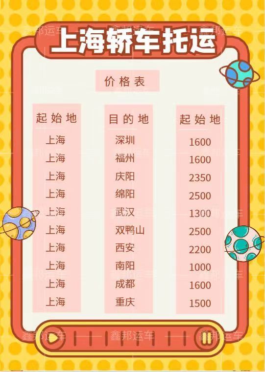 上海轎車托運(yùn)價格大揭秘！